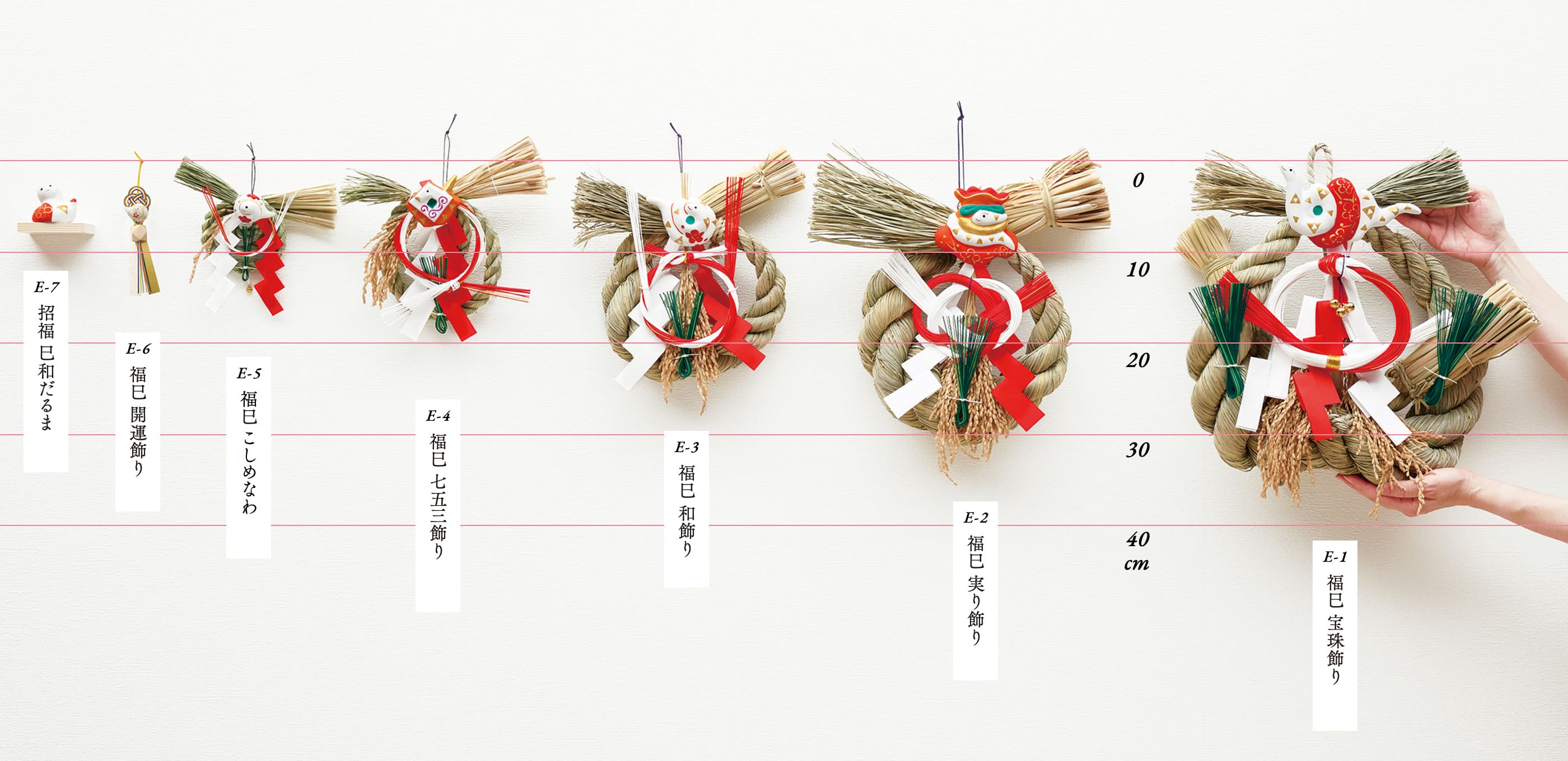 新作えと縄 寸法比較一覧